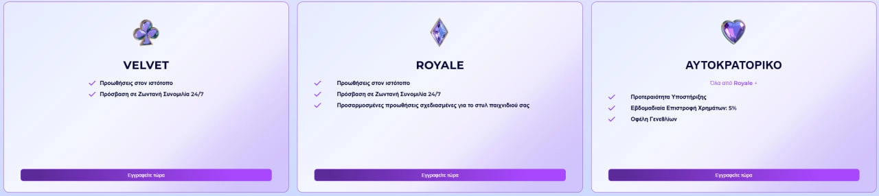 slotroyals casino vip